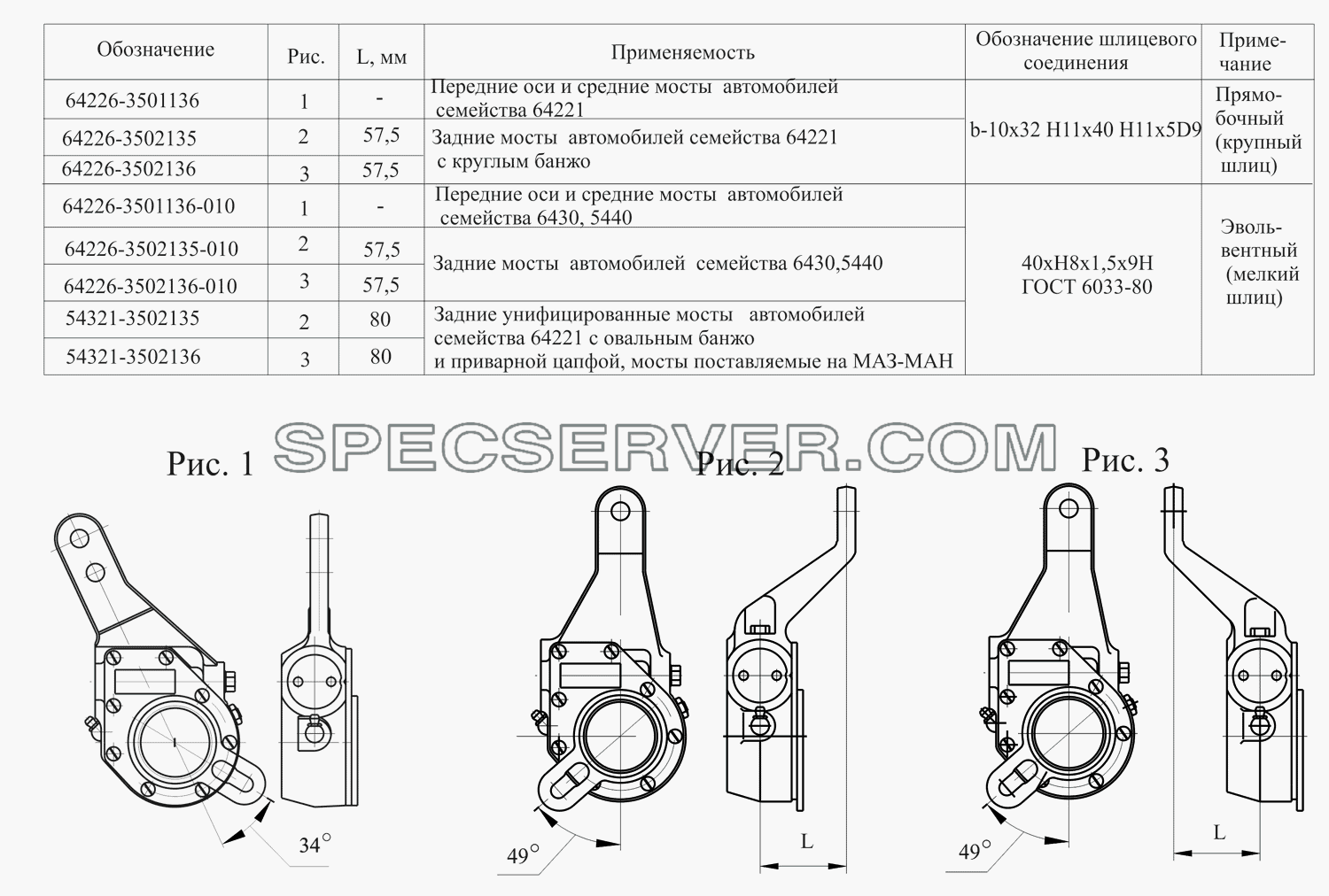 Автоматические регулировочные рычаги для МАЗ-630333 (список запасных частей)