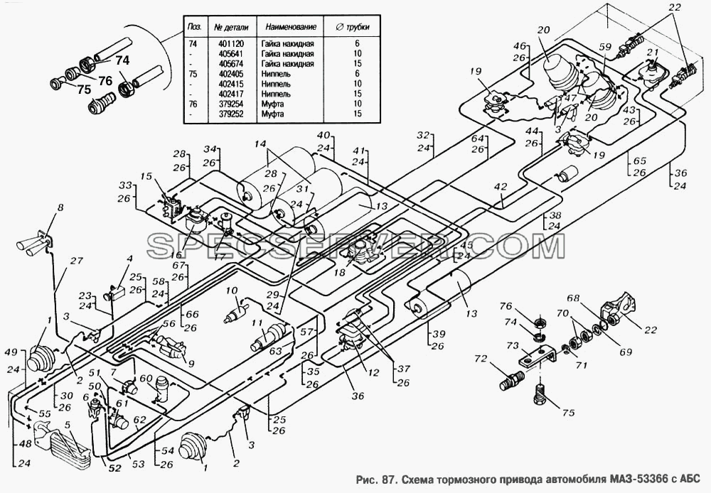 Схема тормозного привода автомобиля МАЗ-53366 с АБС для МАЗ-6303 (список запасных частей)