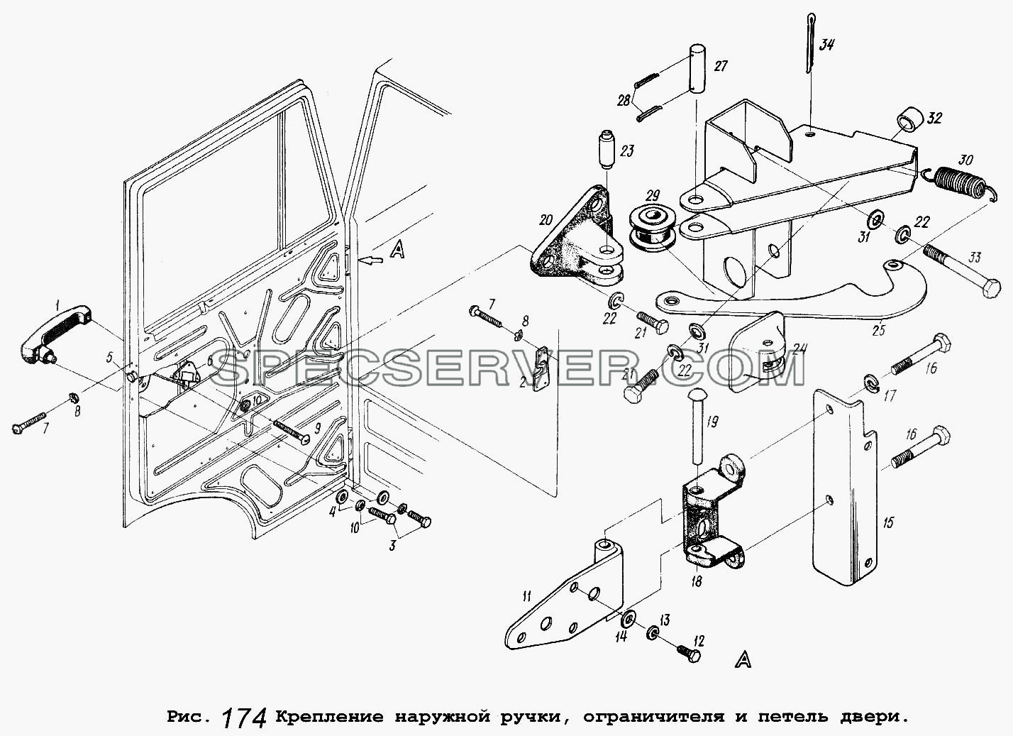 Крепление наружной ручки, ограничителя и петель двери для МАЗ-64229 (список запасных частей)