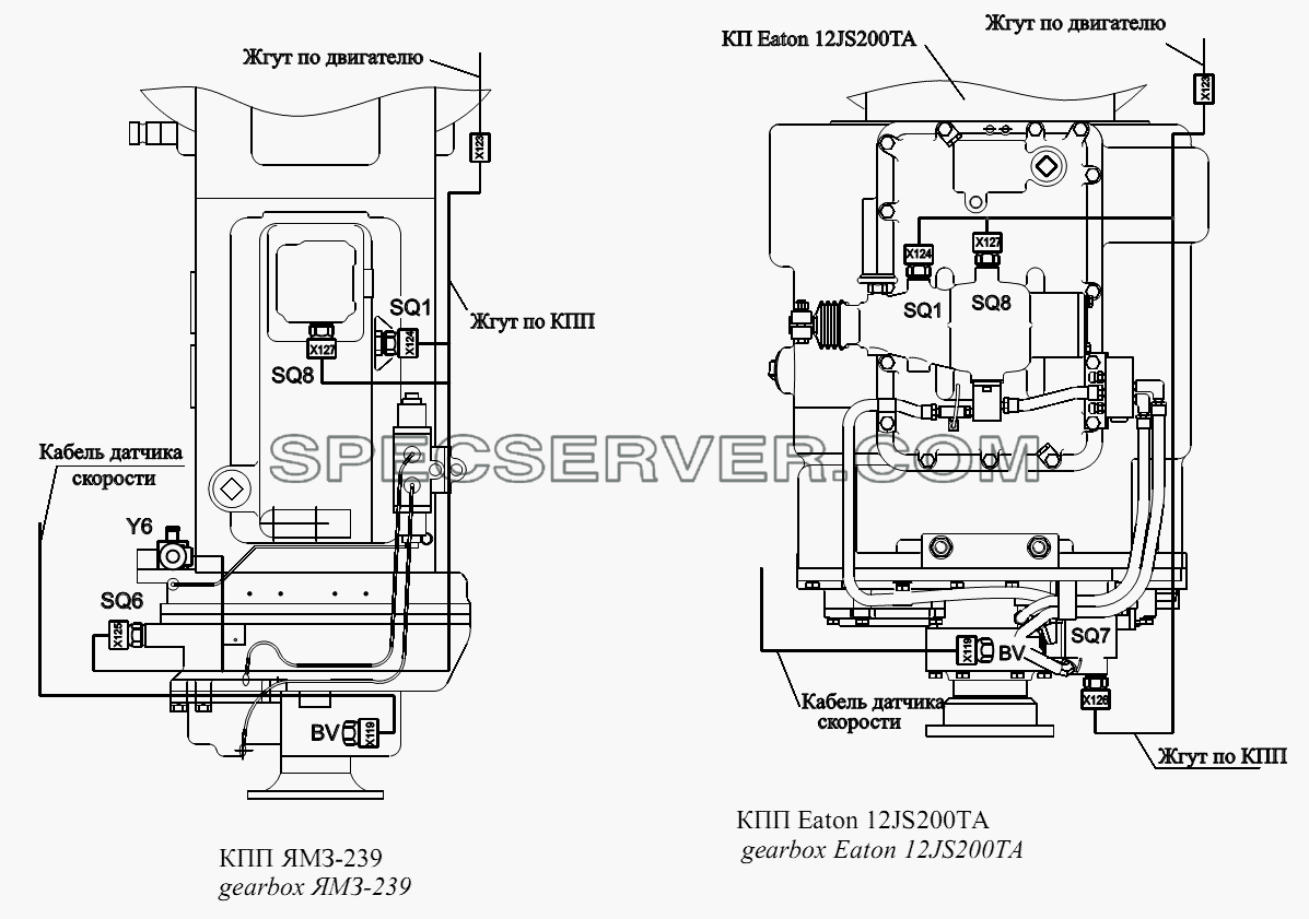 Расположение разъемов и элементов электрооборудования на КПП ЯМЗ-239, КПП Eaton12JS200TA для МАЗ-6422, 5432 (список запасных частей)