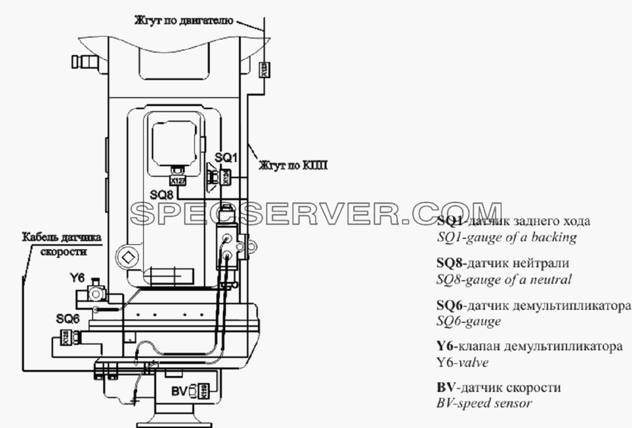 Расположение разъемов и элементов электрооборудования на КПП ЯМЗ-239 для МАЗ-651705 (список запасных частей)