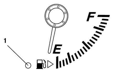 1.1.8.8 ��������� ������ ������� � ���� Mazda 3