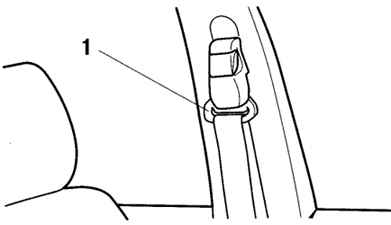 1.2.2.2 ���������� �� ������������� ������ ������������ Mazda 3