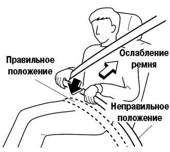1.2.2.4 Ремни безопасности (кроме центрального ремня безопасности на заднем сиденьи) Mazda 3