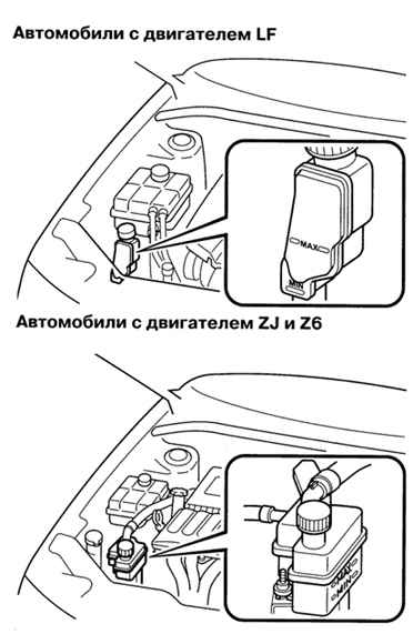 1.4.5.4 �������� ������ ������� �������� � ����� �������� �������������� Mazda 3