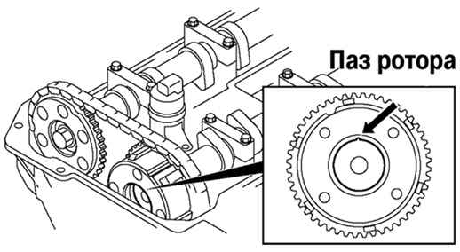 2.2.9 �������� ��������������� ��������� ��������� ��� ����������������� (L3) Mazda 3