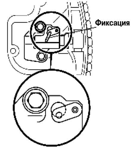 2.6.5.3 ������ ���������� ���� Mazda 3