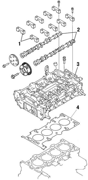 2.6.6.1 ������ ��������� ����� ��������� Mazda 3