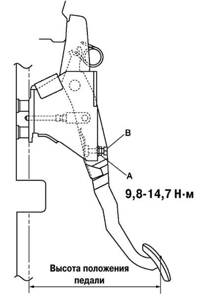 3.1.3.2 ����������� ������ ��������� ������ Mazda 3