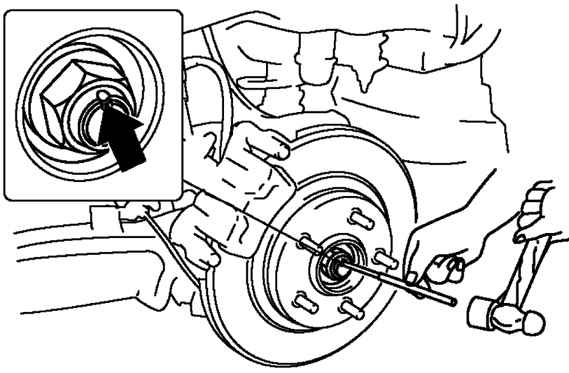 3.4.6 ������ � ��������� ������� ������� ������ Mazda 3
