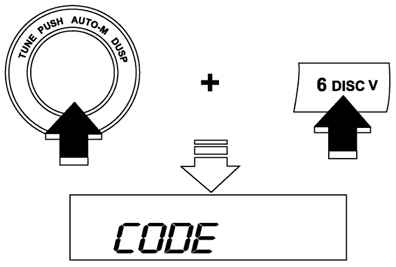 7.5.4.3 ��������� ���� Mazda 3