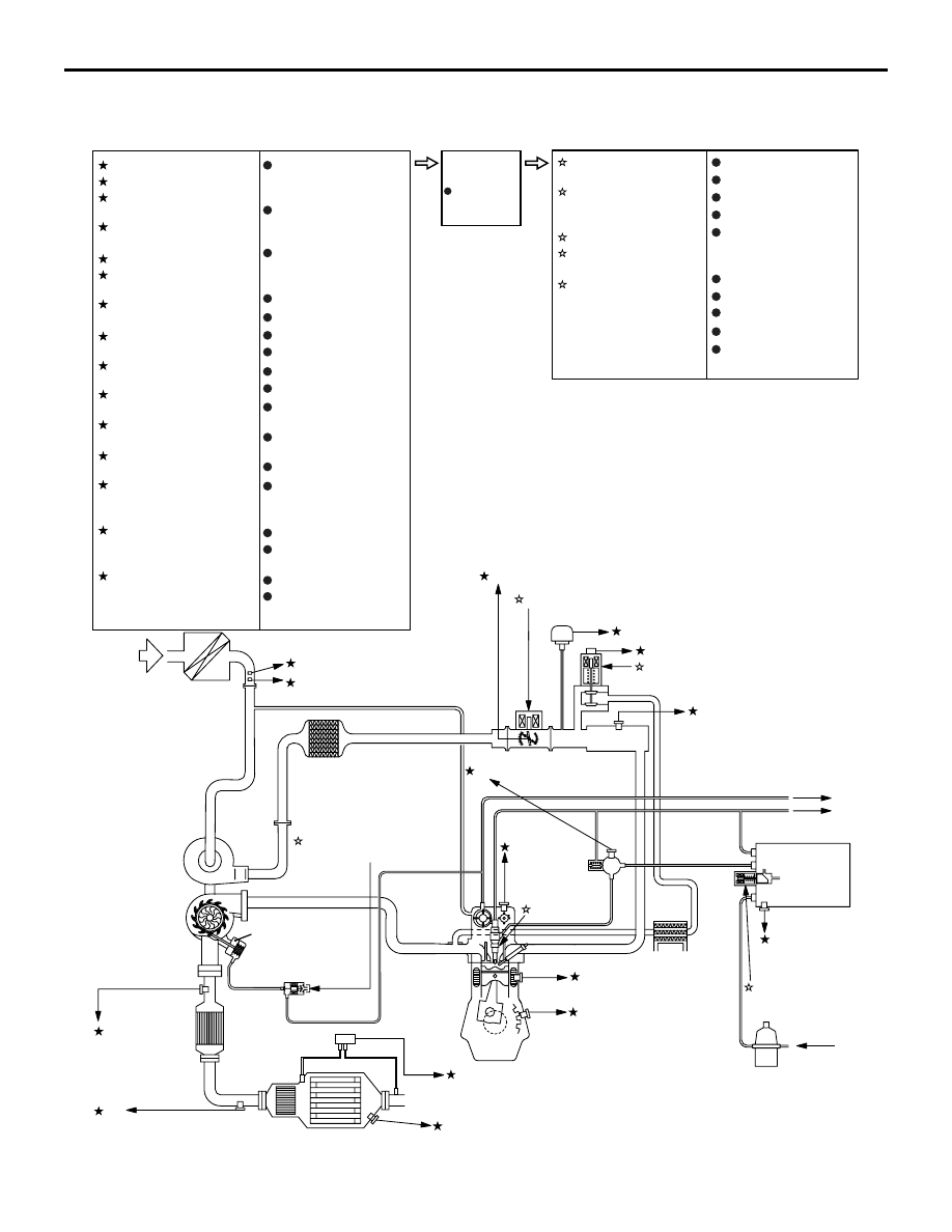 Mitsubishi L200 Ignition Wiring Diagram - QUENTINSPEAKS