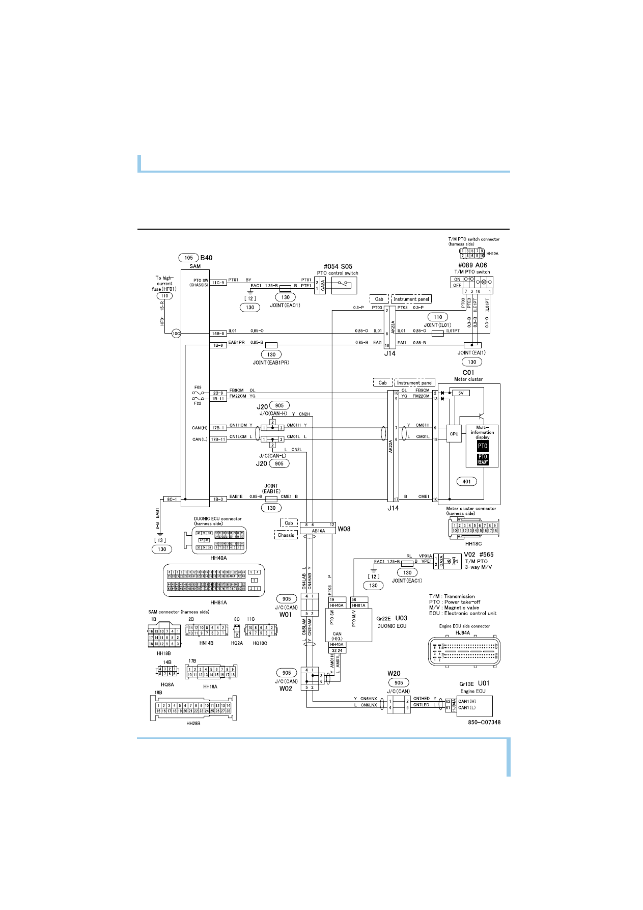 Mitsubishi Fuso Wiring Diagram - Wiring Diagram