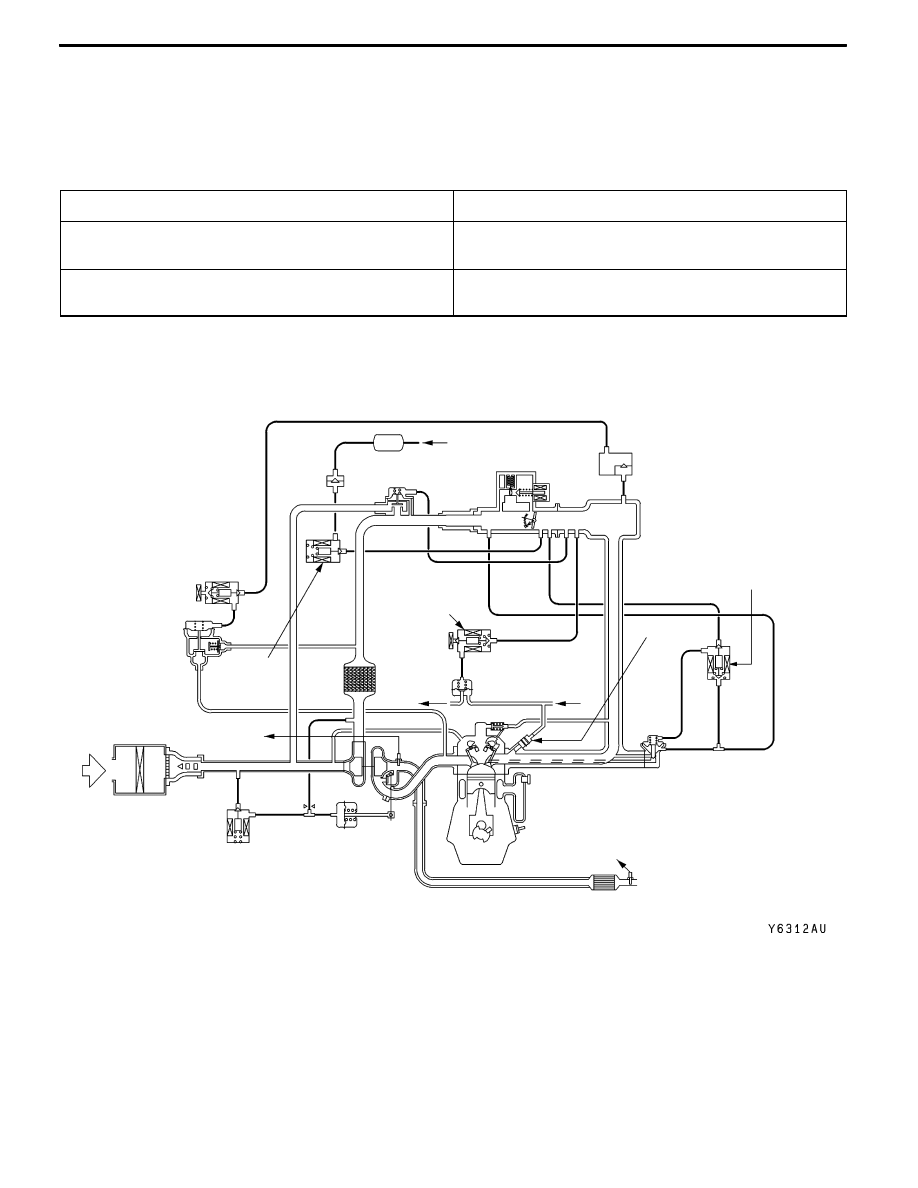 Mitsubishi Lancer Evolution Engine Diagram