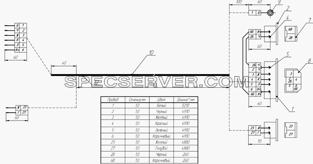 Пучок проводов от тягача к прицепу 8332-3724021 для НефАЗа-8332 (2010) (список запасных частей)