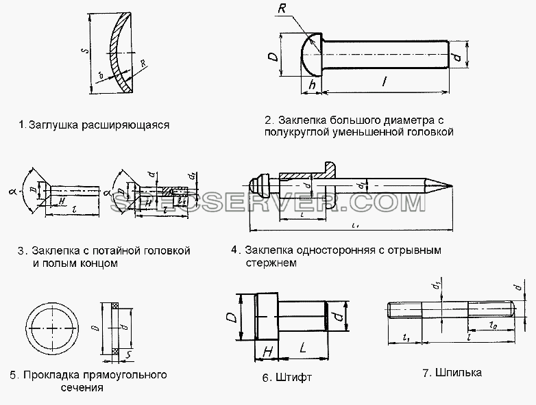 Прочее для НефАЗа-8332 (список запасных частей)