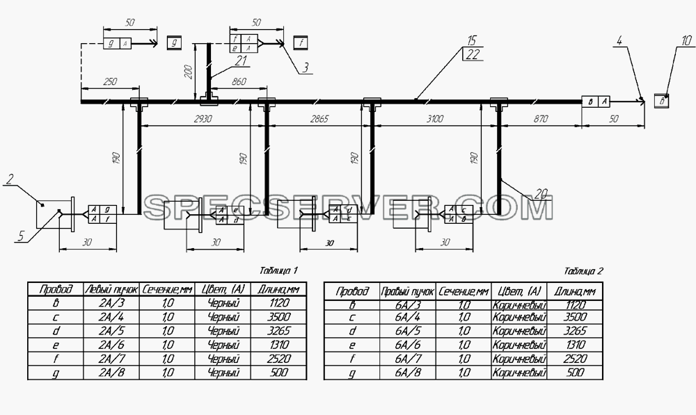 Пучок проводов боковых габаритных фонарей для НефАЗа-9334 (2008) (список запасных частей)