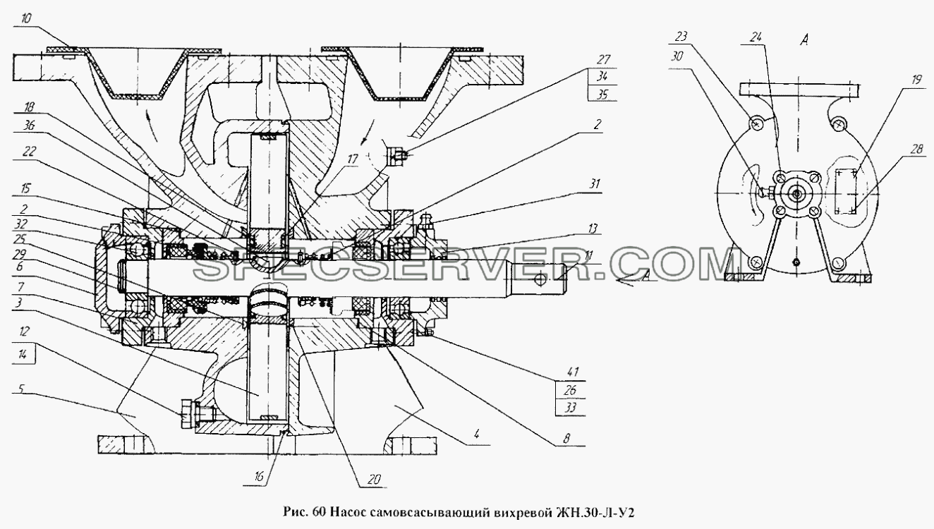 Насос самовсасывающий вихревой ЖН.30-Л-У2 для НефАЗа-96741 (список запасных частей)