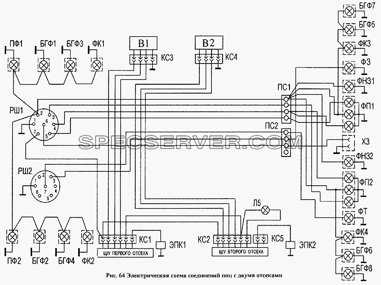 Электрическая схема соединений ППЦ с двумя отсеками для НефАЗа-96741 (список запасных частей)