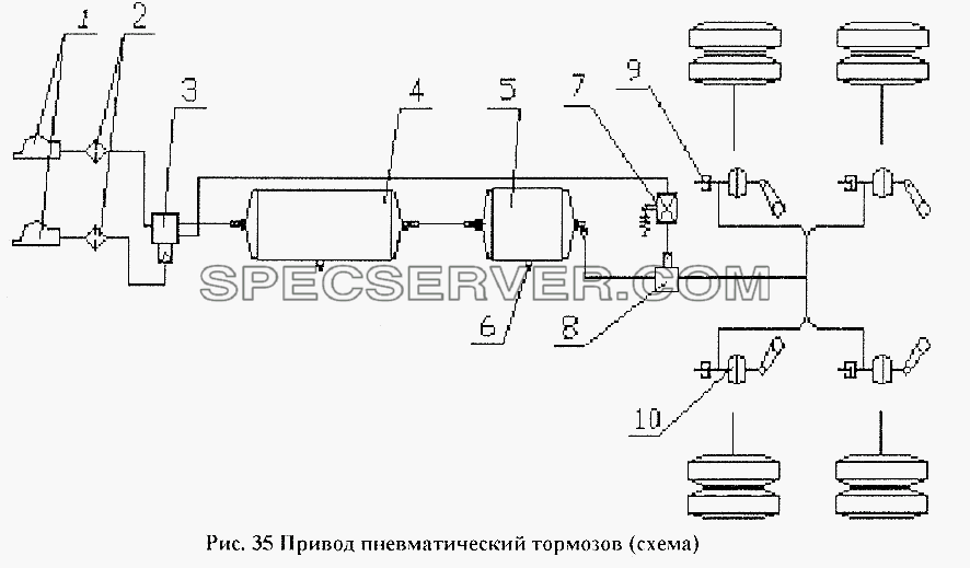 Привод пневматический тормозов (схема) для НефАЗа-96741 (список запасных частей)