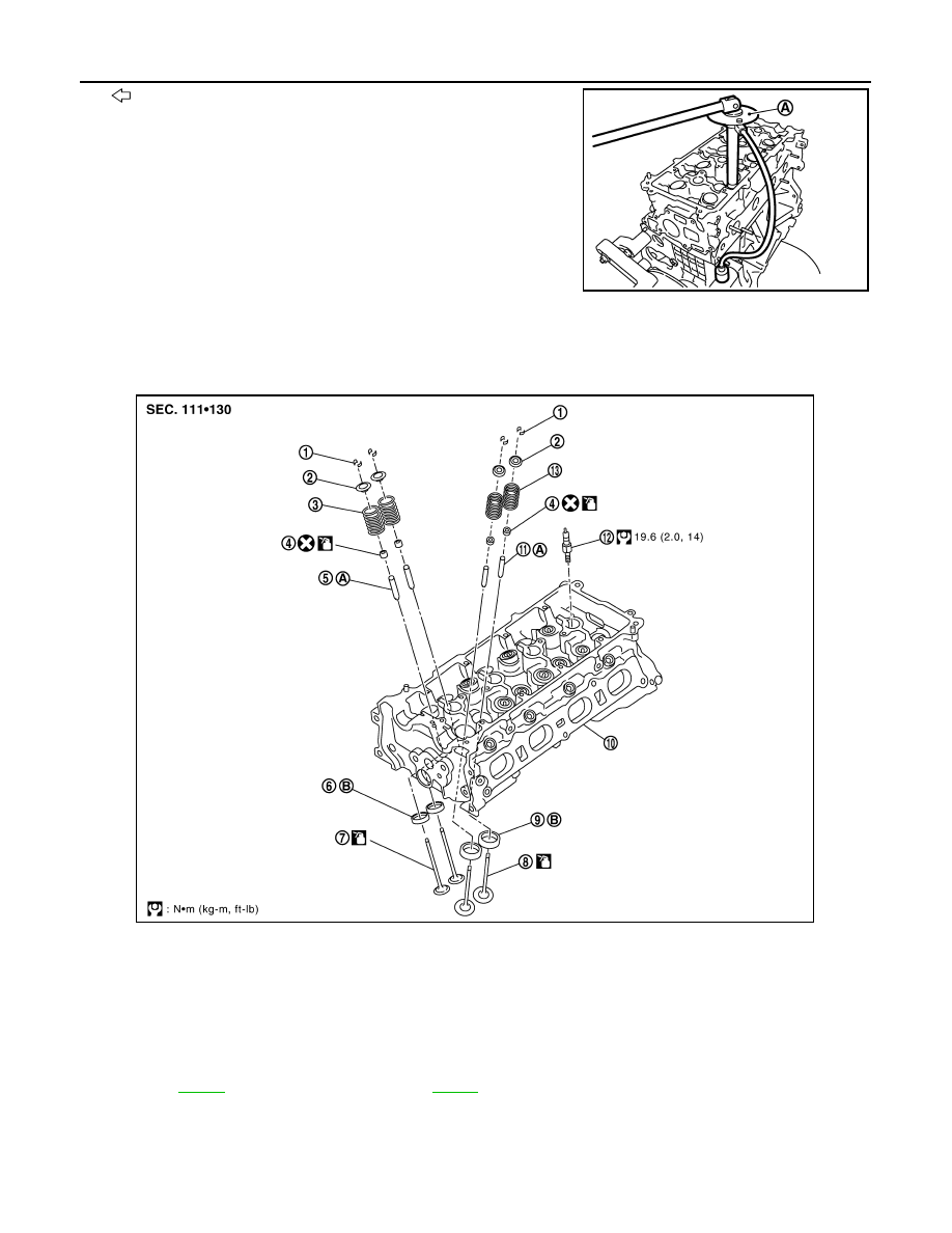 Nissan Tiida C11  Manual