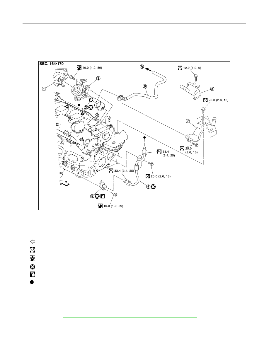 Nissan Juke (2012 Year). Service Repair Manual - Part 110