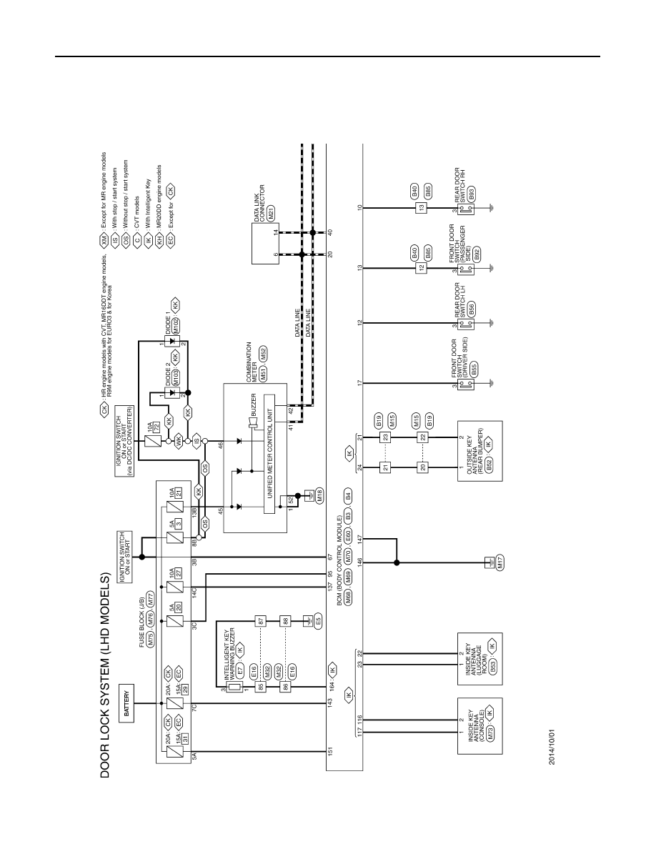 2014 Silverado Bcm Wiring Diagram