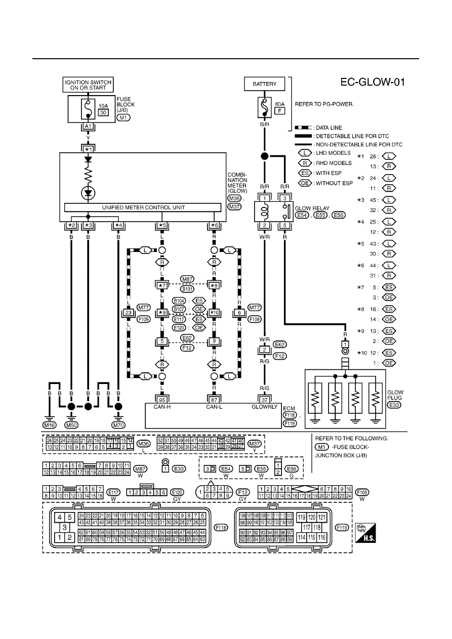 Nissan Primera P12 Engine Wiring Diagram