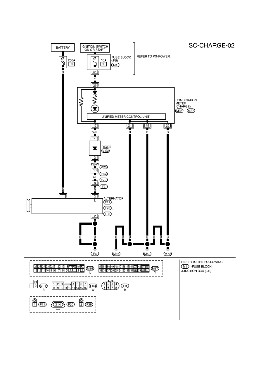 Nissan Alternator Wiring Diagram from zinref.ru
