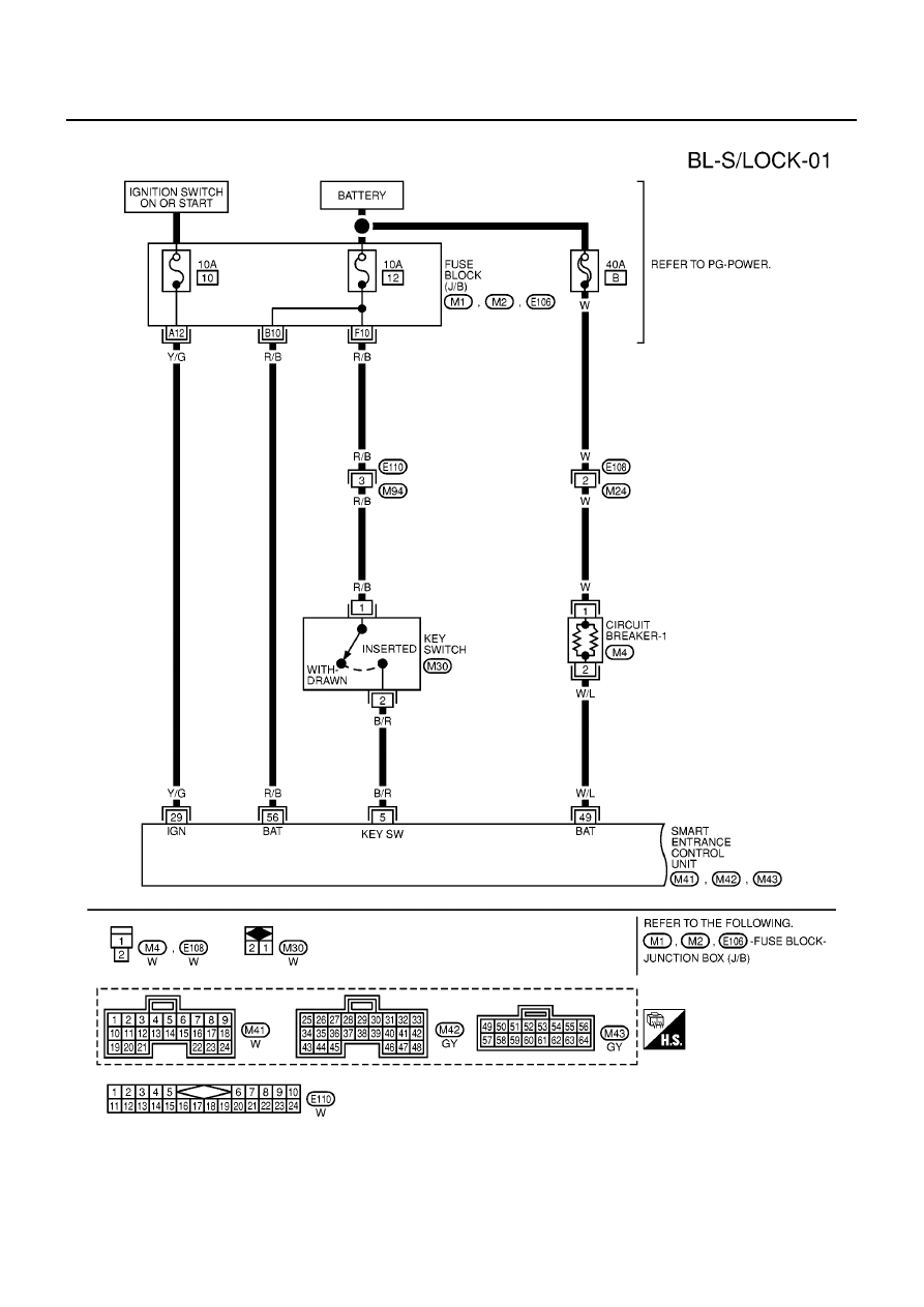 Nissan Primera Stereo Wiring Diagram