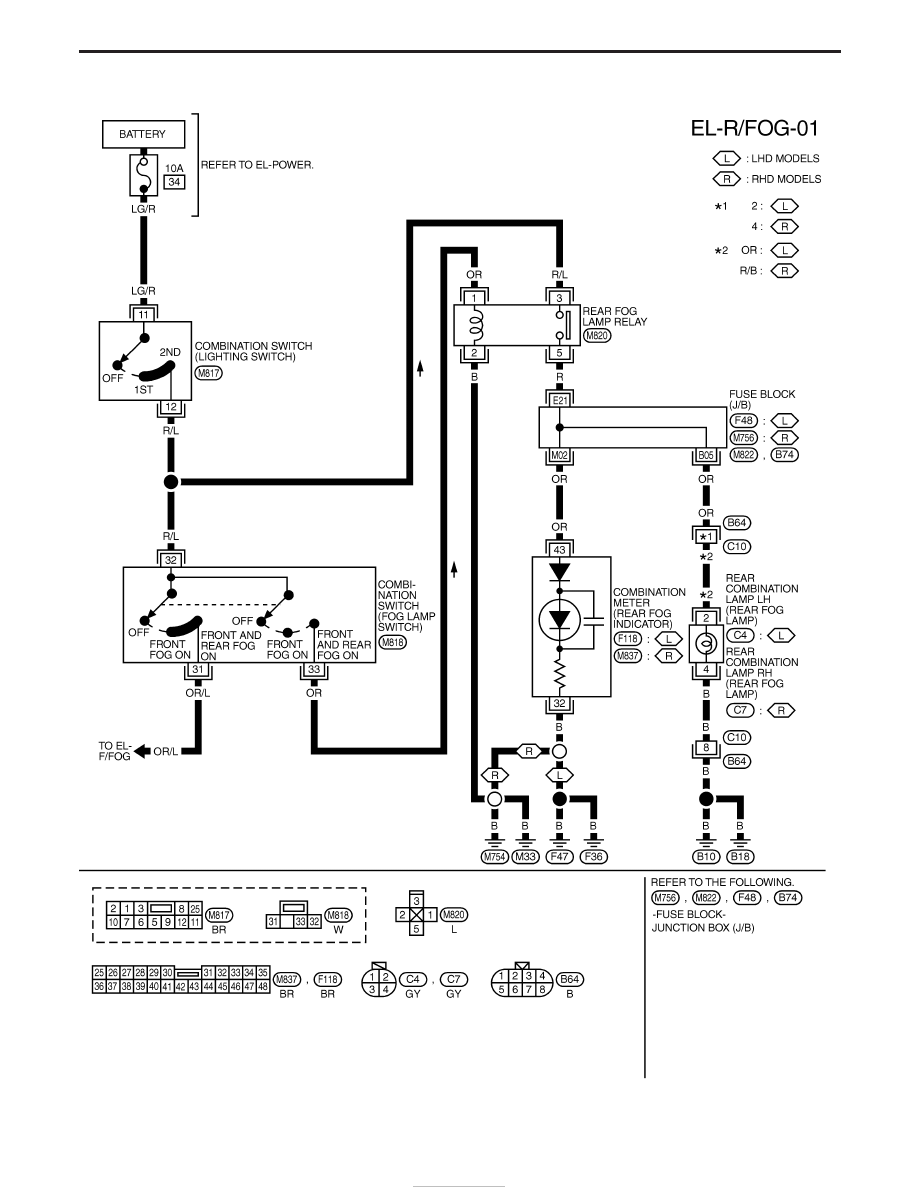 Diagram  Bmw F36 Wiring Diagram Full Version Hd Quality