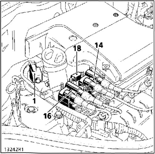 2. РАСПОЛОЖЕНИЕ ЭЛЕМЕНТОВ Renault Kangoo 1997-2007