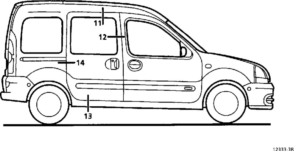 9. Справочные размеры зазоров между элементами кузова Renault Kangoo 1997-2007