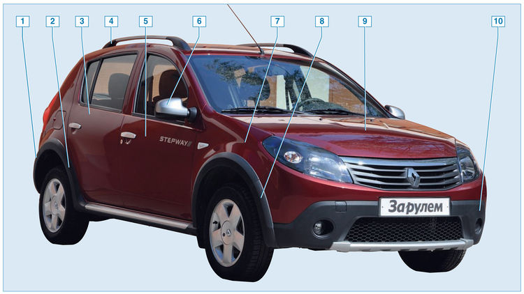 Stepway 282-2.jpg