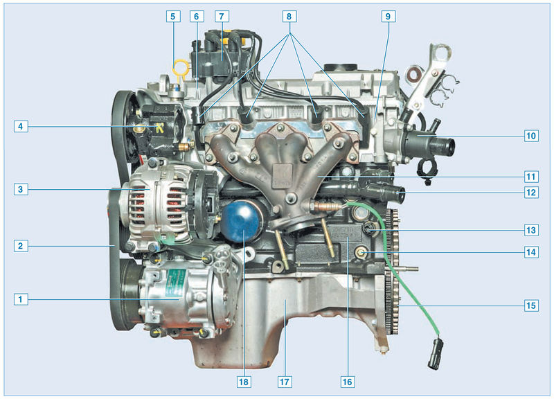 Stepway 86.jpg