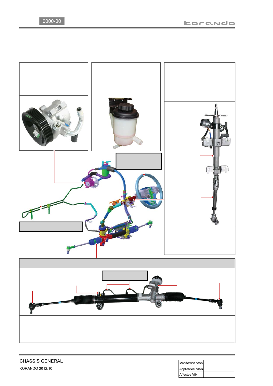 Lenkgetriebe Steering Gear Rack EPS SsangYong Korando 2010-2015
