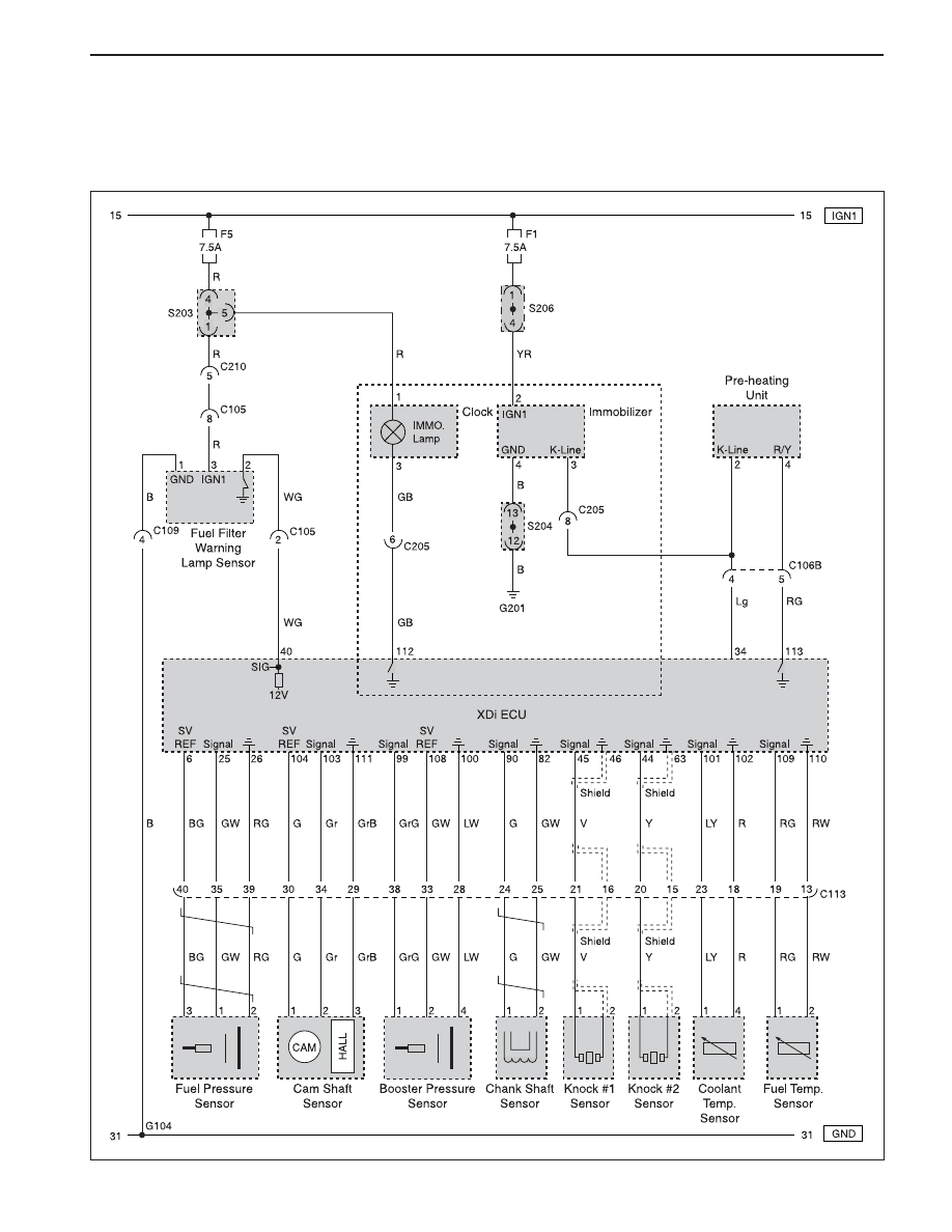 SSANGYONG REXTON I II 2001-2009 Workshop Service Repair Manual & wiring diagrams 