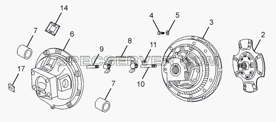 CLUTCH для LPT 1618 ТС/52 (список запасных частей)