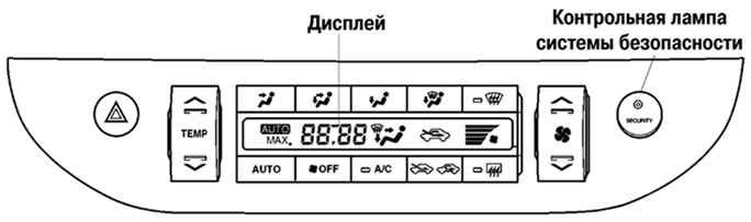 Пульт управления кондиционера с автоматическим управлением
