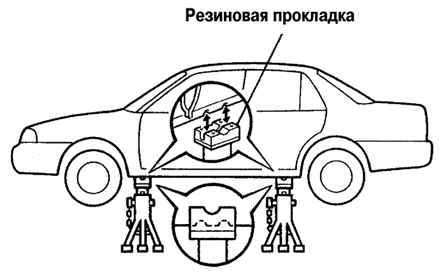 Специальные резиновые покладки на опорах