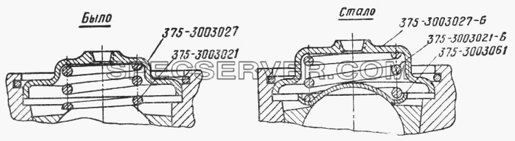 Изменение конструкции шарниров рулевого управления (Рис. 74) для Урал-375 (список запасных частей)