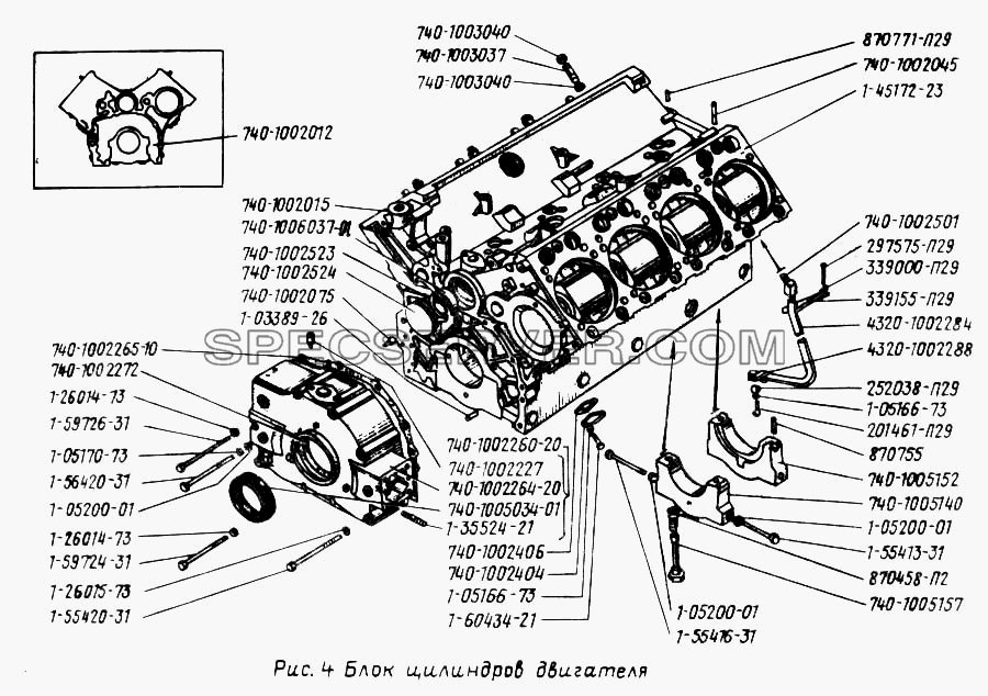 Блок цилиндров двигателя для Урал-43202 (список запасных частей)
