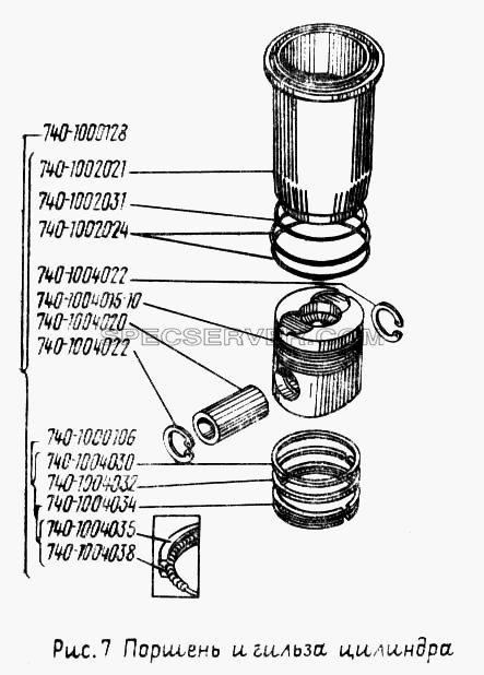 Поршень и гильза цилиндра для Урал-43202 (список запасных частей)