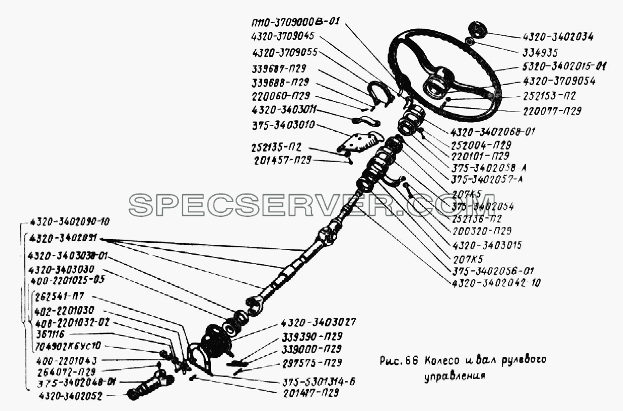 Колесо и вал рулевого управления для Урал-43202 (список запасных частей)