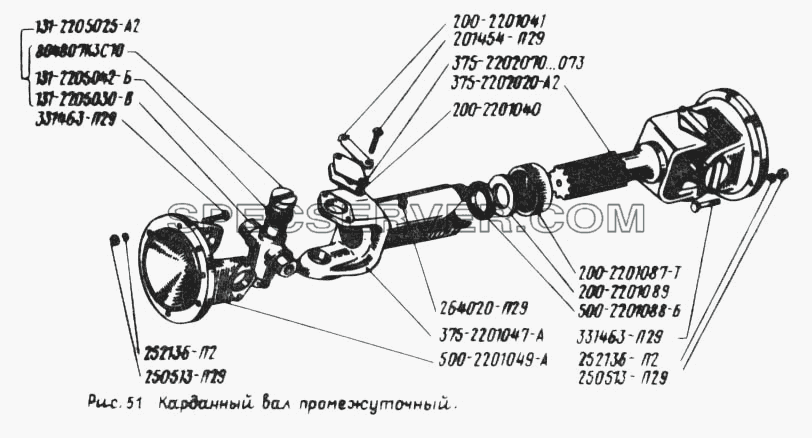 Карданный вал промежуточный для Урал-5557 (список запасных частей)
