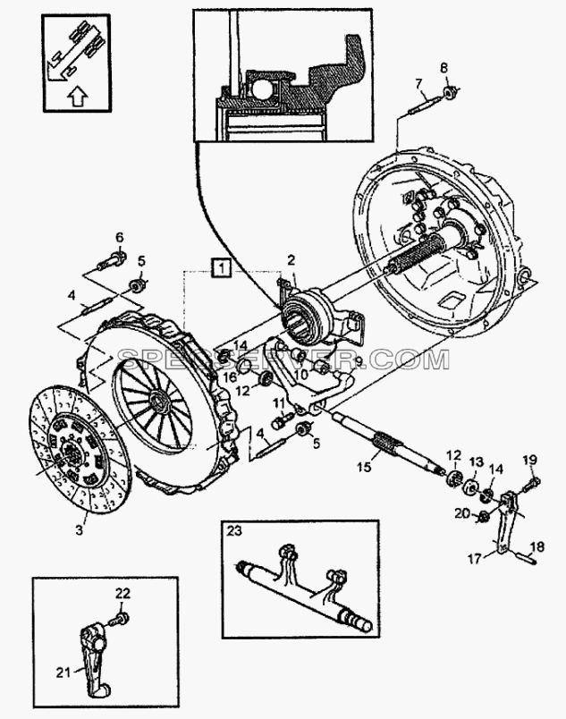 Сцепление R/SR-1700/1900, CL43S-0 для FH12 (список запасных частей)