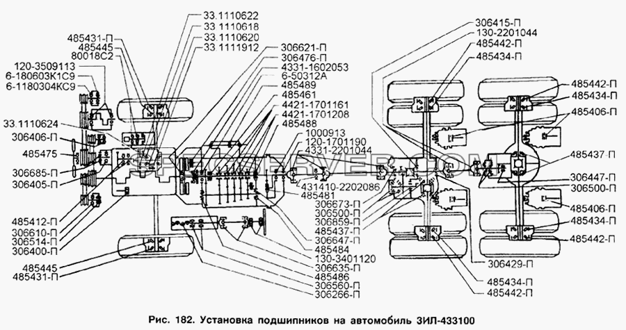Установка подшипников на автомобиль ЗИЛ-433100 для ЗИЛ-133Г40 (список запасных частей)