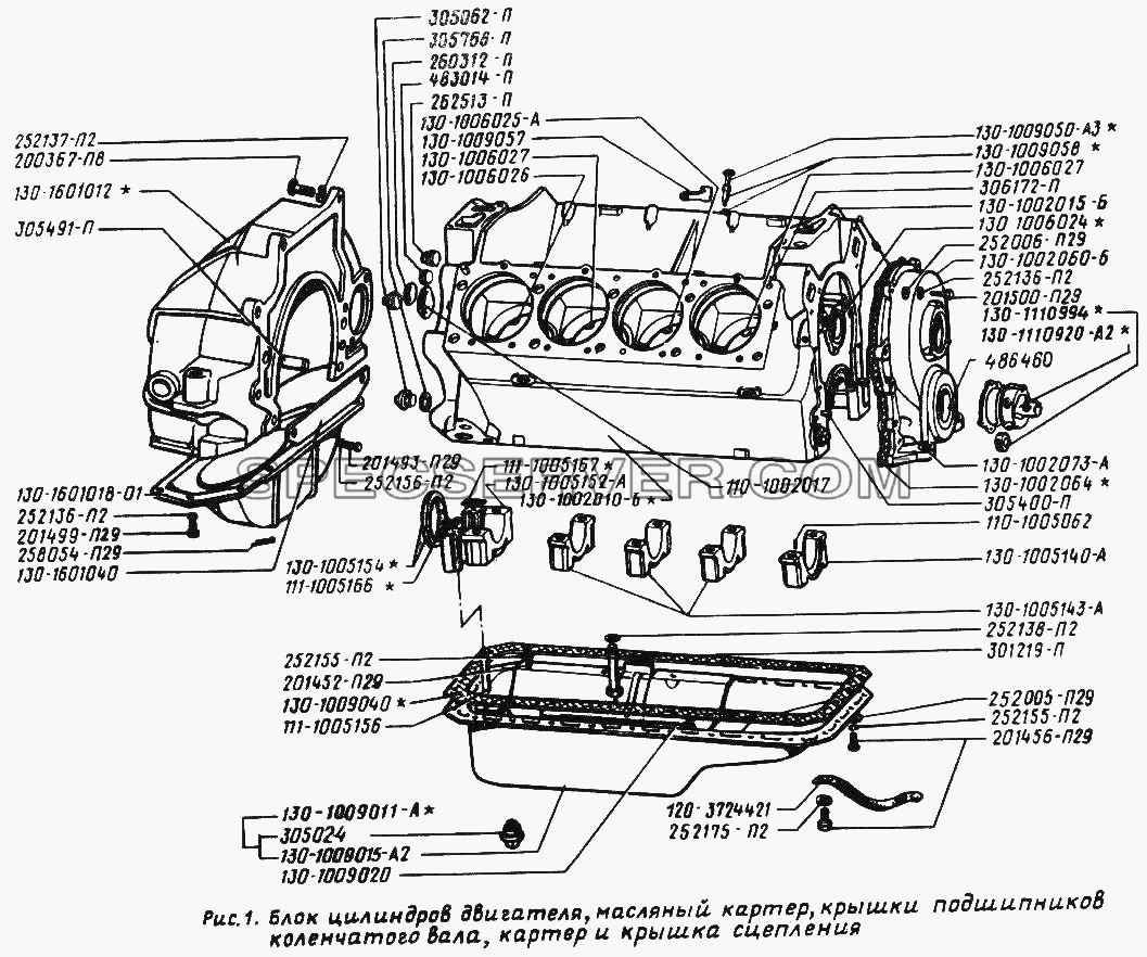 Блок цилиндров двигателя, масляный картер, крышки подшипников коленчатого вала, картер и крышка сцепления для ЗИЛА 431410 (130) (список запасных частей)