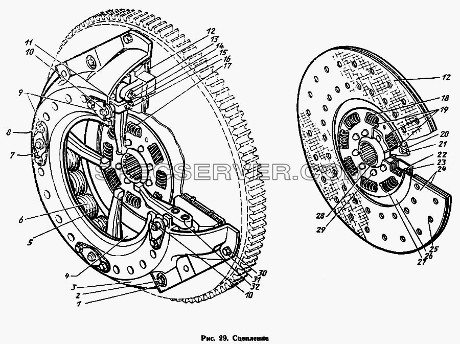 Сцепление для ЗиЛа 431410 Каталог 1989 г. (список запасных частей)