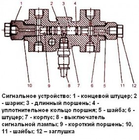 Сигнальное устройство тормозов ЗИЛ-5301